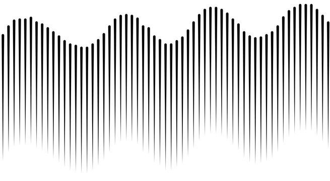 Abstract profit margin analysis bar graph layout