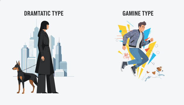 Graphic comparison between classic dramatic fashion style with a black coat and modern gamine style with activewear.