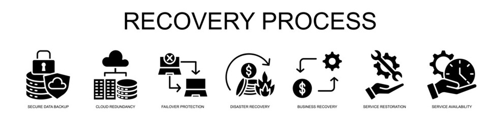 Fototapeta premium System Recovery Icons