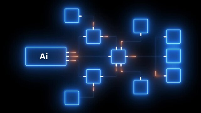AI work flow automation artificial intelligence.Animated by dashboard system processing flow with automation pipelines, analytic dashboards, code modules and automation system.