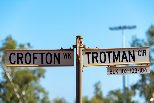 Street Name in Telfer - Western Australia