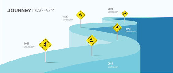 Business roadmap infographic timeline with road sign for business planning. © Syntro