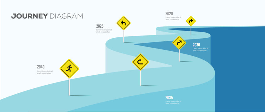 Business roadmap infographic timeline with road sign for business planning.