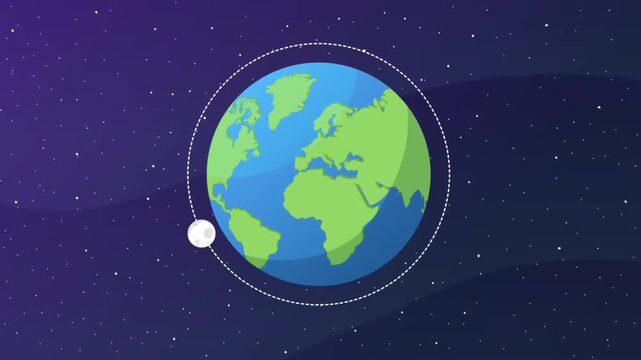 Flat Design Earth Rotating with Moon Orbiting in Space Animation