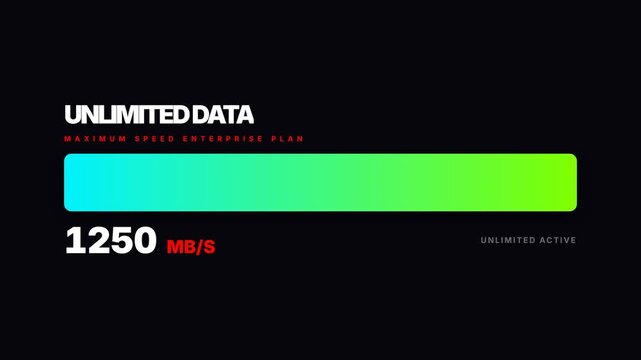 Unlimited data transfer rate speed.