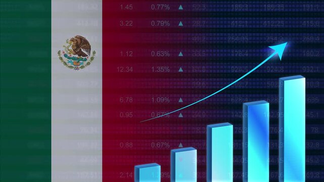 Mexico economy growth concept background.Mexican stock Exchange.Mexico flag with stock market graph and bar