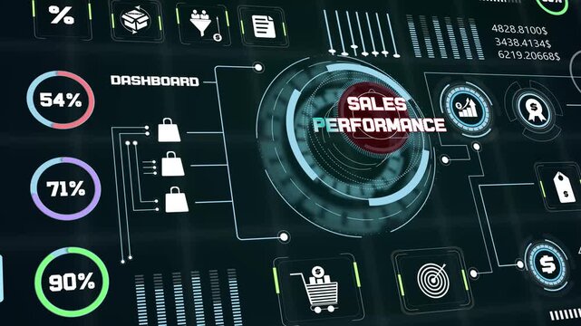 Sales performance screen animation featuring corporate statistical charts with financial percentage growth and revenue info