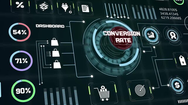 Corporate revenue analysis displaying online business conversion rate performance metrics alongside digital stock market loop