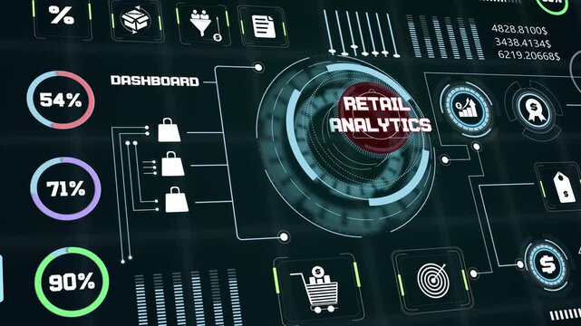 Business market evaluation display showing retail analytics performance metrics alongside animated global finance graphics loop
