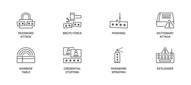 Types of Password Attack icon set containing password cracking, brute force, phishing, dictionary attack, rainbow table, credential stuffing, password spraying and keylogger vector icon set 