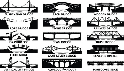 Bridge Types and Architecture Icon Set © Nurjahan