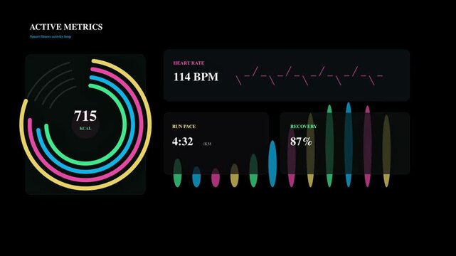 Futuristic medical health metrics dashboard screen with abstract infographic data charts