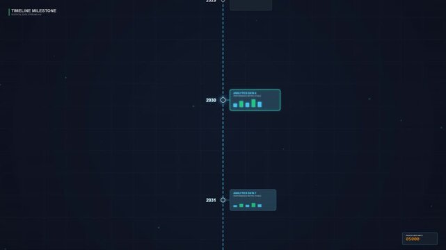 Futuristic Timeline UI Animation with Data Visualization