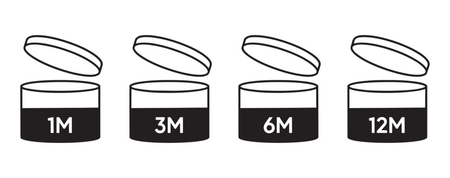Cosmetic Period After Opening PAO Symbols Set for Product Packaging Labels
