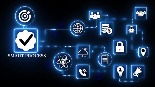 mart process technology icons network with automation system gear icon illustrating intelligent  optimization and operational efficiency,4k motion animation