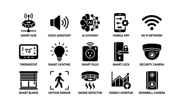 Grid of smart home and iot icons displayed on white background