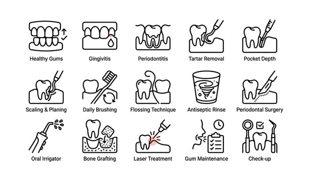 Periodontal care icons depicting procedures on white background