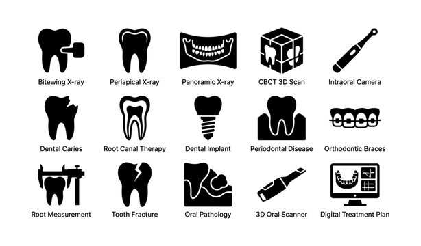 Dental procedure icons arranged in labeled grid on white background