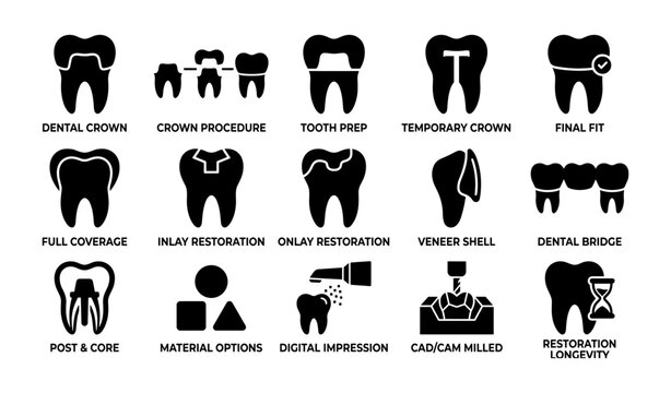 Dental restoration icons showing crown and bridge procedures