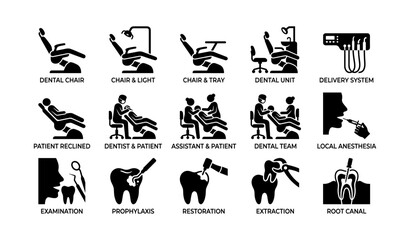 Fototapeta premium Dental equipment and procedure icons displayed in grid
