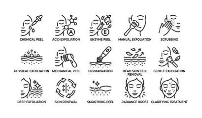 Fototapeta premium Skincare exfoliation icons depicting treatments on white background