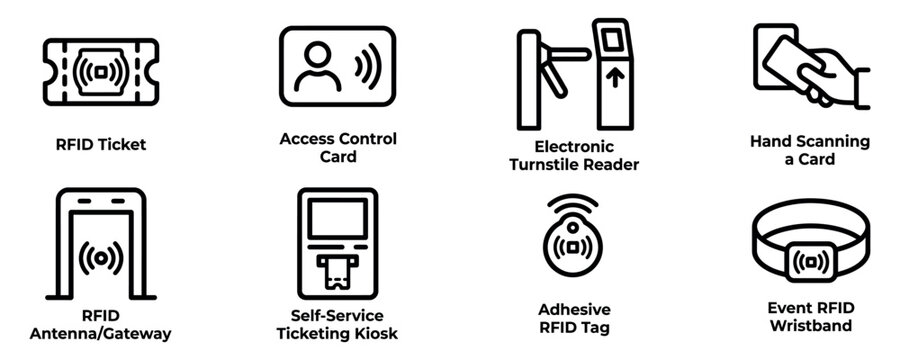 Set of black and white line icons representing various rfid technology access control and ticketing systems and devices Vector