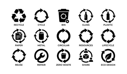 Fototapeta premium Recycling icons showing materials and circular economy symbols