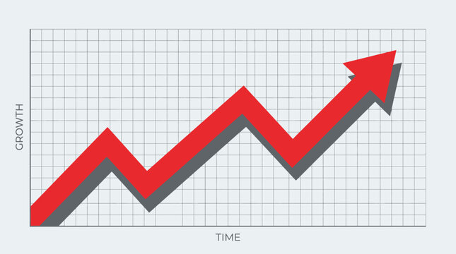 A graph illustration featuring a rising red line with an arrow pointing upward on a grid background showing growth over time
