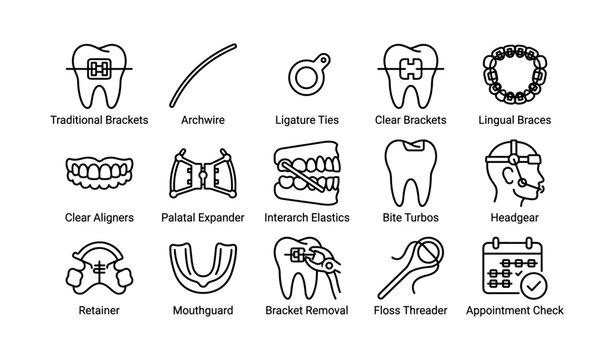 Orthodontic appliances and treatment icons on white background