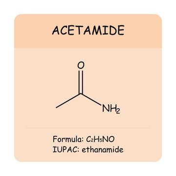 Chemical educational card illustrating acetamide compound with molecular structure, formula C₂H₅NO, and IUPAC name ethanamide. Suitable for science education and academic use.