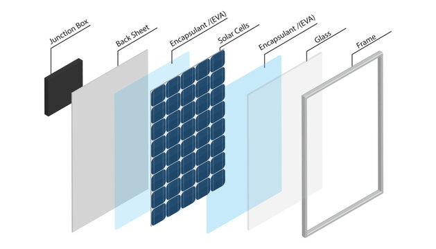 vector illustration showing parts of a solar panel 