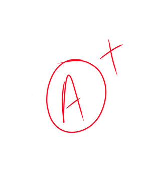 A Plus Grade Hand Drawn Doodle Symbol Illustration Isolated on White Background