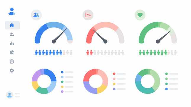 HR analytics dashboard with headcount, attrition and engagement gauges, colorful donut charts, employee icons and sidebar navigation for workforce insights, reporting and business intelligence vector