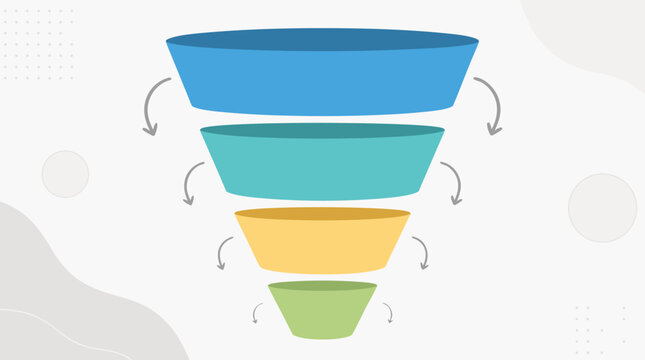 Blank four tier funnel infographic template with narrowing colored stages, curved drop off arrows, soft geometric background, and clean flat vector layout for analytics, sales, or workflow