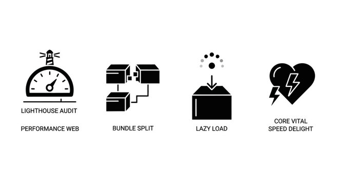Web Performance Icons: Lighthouse Audit, Lazy Load, Split, Core Vital
