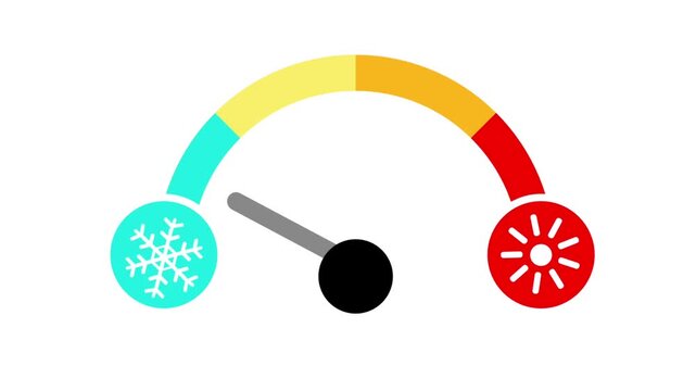 A flat animation of a temperature control gauge indicator needle moving back and forth from cold to hot against a clean white background