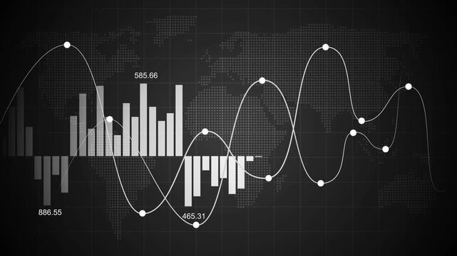 Financial data screen with bar charts and line graphs over a world map background animation