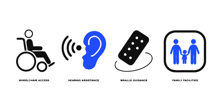 Four icons representing accessibility facilities including wheelchair access hearing assistance braille guidance family facilities with accessibility icon accessibility sign accessibility services