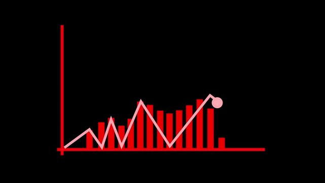 Simple bar chart and line graph data trends and changes in performance animation