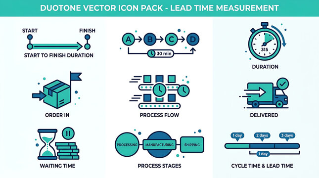 Vector icon pack for lead time measurement, including process flow, order in, and delivery