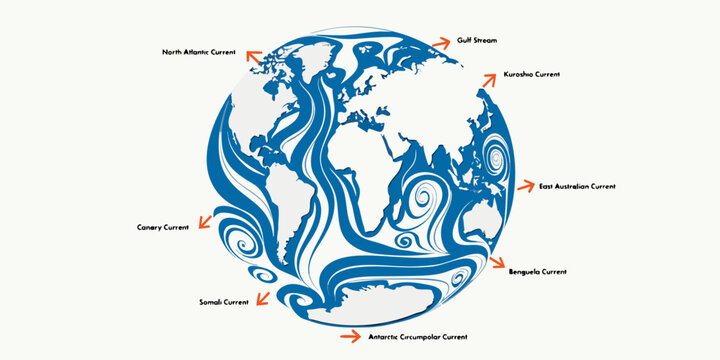 Diagram of major ocean currents around the globe with gulf stream kuroshio current east australian current benguela current somali current canary current north atlantic current antarctic circum