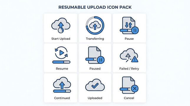 Cloud icons for resumable upload process including start, pause, resume, and cancel