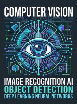 Artificial intelligence computer vision and object detection concept