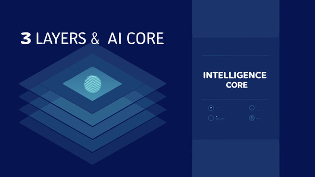 Abstract layered diagram with a central core and accompanying circular elements vector illustration artificial intelligence algorithm analytics