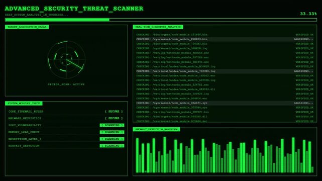 Advanced Security Threat Scanner Radar Dashboard Animation Green Malware Detection Loop.