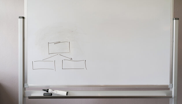 Whiteboard Flowchart with Blank Boxes