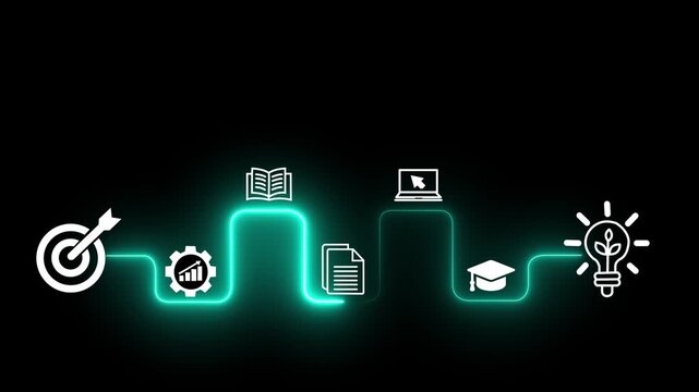 AI powered personalized E-Learning concept on the transparent background. Online education, skill development and graduation. Motion graphics of E-learning idea. 4k video animation.