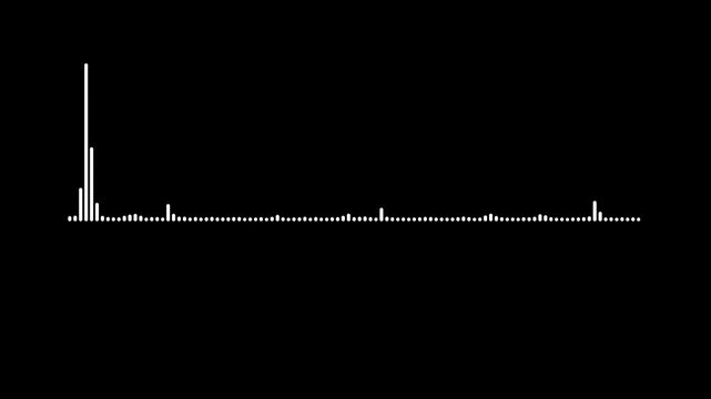 Digital audio waveform spectrum music equalizer, white acoustic waves frequency digital movement on black background.  Minimalist 4K Sound Frequency Equalizer for Music Visualization Voice Recording.