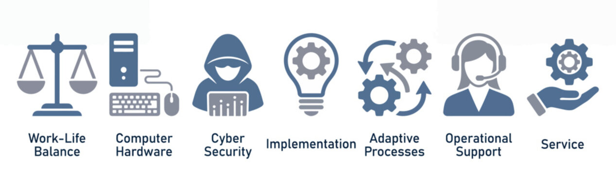 Set of business and technology icons representing worklife balance, hardware and security