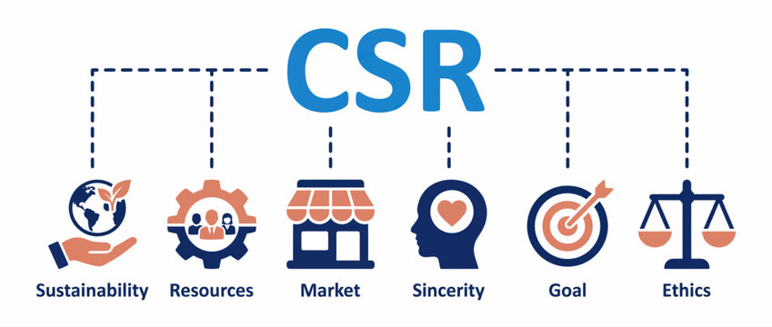 Corporate social responsibility csr concept icons infographic